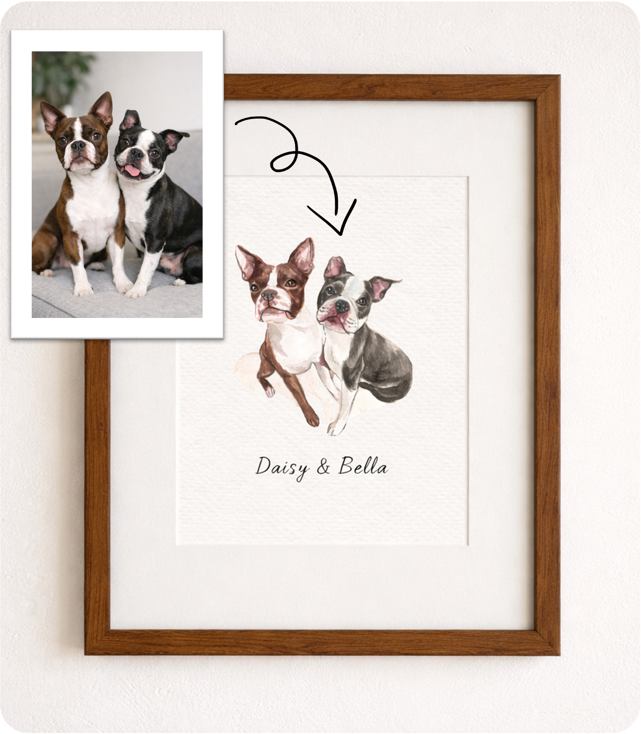 Custom Watercolor Portraits Using Pet Photo