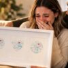 engagement map gift, Engagement map gift ideas